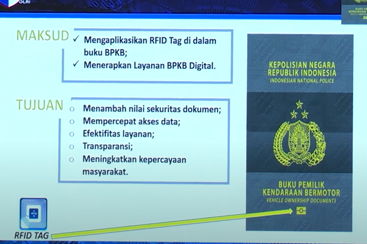 BPKB, e-BPKB, dokumen kendaraan, mobil baru, Korlantas Polri, roda empat, roda dua, BPKB elektronik, korlantas polri, Buku Pemilik Kendaraan Bermotor, Dokumen kendaraan, BPKB Elektronik Sementara Hanya untuk Mobil, Motor Menyusul