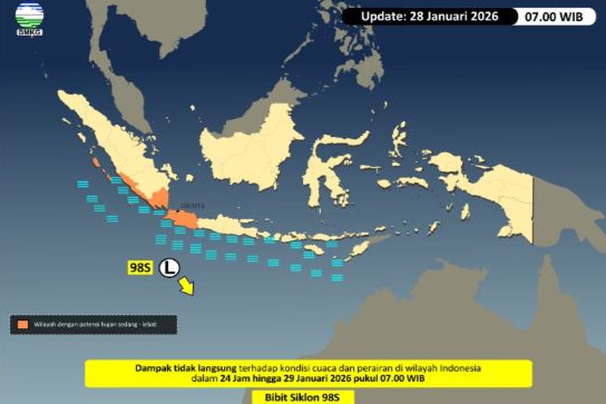 BMKG, Bibit Siklon Tropis, BMKG Pantau Bibit Siklon Tropis 98S di Selatan Banten, Waspada Hujan Lebat dan Gelombang Tinggi