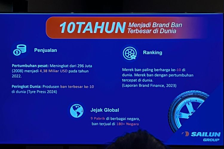 Sailun, Sailun Masuk 10 Merek Ban Besar Dunia