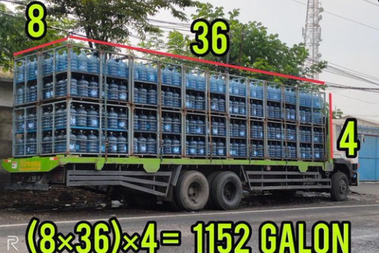 Asosiasi Jalan Tol Indonesia, truk ODOL, Asosiasi Jalan Tol Integrasikan Kamera Tol untuk Deteksi Truk ODOL