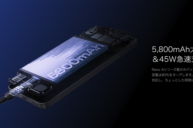 Oppo, smartphone, Reno 13A, Oppo Reno 13A, spesifikasi Oppo Reno 13A, Spesifikasi Oppo Reno 13A, Android, Harga Oppo Reno 13A, Smartphone, Oppo Reno 13 series, oppo reno 13a, reno 13a, harga oppo reno 13a, harga reno 13a, spesifikasi oppo reno 13a, spesifikasi reno 13a, HP Oppo Reno 13A Resmi, Layar AMOLED 120 Hz dan Baterai 5.800 mAh