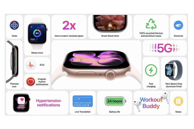 apple, SmartWatch, Apple Watch, fitur kesehatan, Liquid Glass, Apple watch series 11, apple watch ultra 3, apple watch SE 3, harga apple watch ultra 3, spesifikasi apple watch ultra 3, harga apple watch se 3, spesifikasi apple watch se 3, harga apple watch series 11, spesifikasi apple watch series 11, watchos 26, sleep score, workout buddy, notifikasi hipertensi, Apple Rilis 3 Smartwatch Sekaligus: Watch Ultra 3, Watch SE 3, dan Watch Series 11, Spesifikasi Apple Watch Ultra 3, Spesifikasi Apple Watch SE 3, Spesifikasi Apple Watch Series 11, Ditenagai WatchOS 26, Harga Apple Watch Ultra 3, Watch SE 3, dan Watch Series 11
