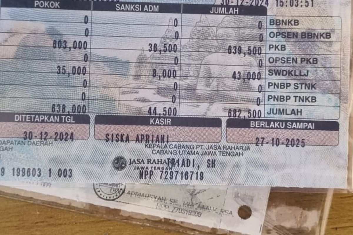 Pajak Kendaraan Bermotor, Kebijakan Opsen PKB, industri otomotif, pajak kendaraan bermotor, Dampak Ekonomi Daerah, Kebijakan Opsen Pajak Kendaraan, Tantangan Ekonomi Daerah