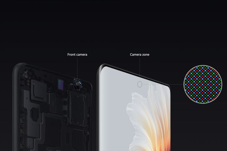 Xiaomi, face recognition, Xiaomi Mix 5, seri Mix Xiaomi, Xiaomi Siap Rilis HP yang Sudah Absen 4 Tahun?