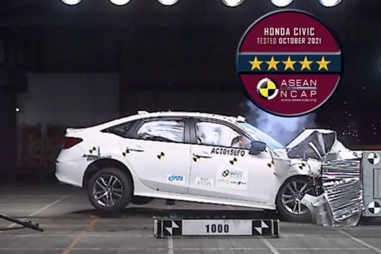 NCAP, ASEAN NCAP, Adrianto Sugiarto Wiyono, keselamatan mobil, Memahami NCAP: Standar Keselamatan Mobil Baru di Indonesia