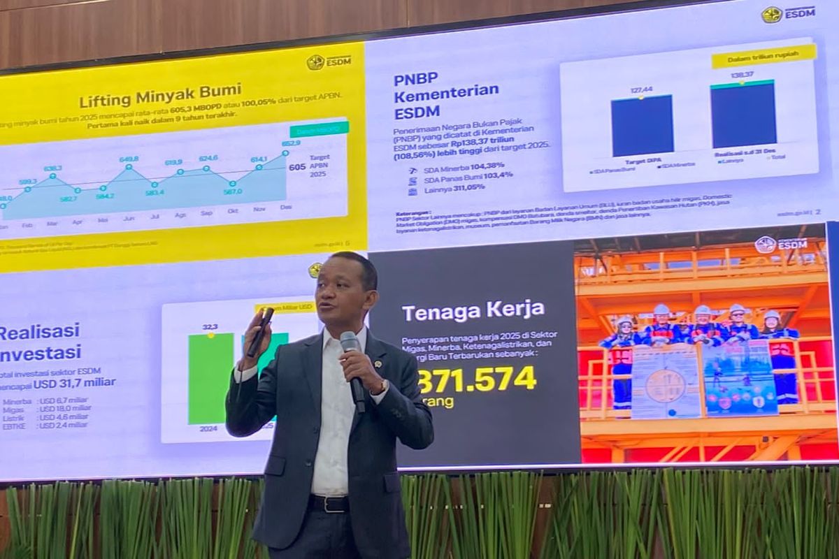 bioetanol, Bahlil: Roadmap Implementasi Bioetanol Sedang Dirancang, Berlaku 2028