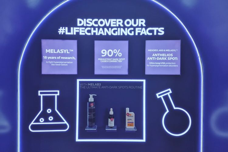 Kulit berjerawat, rekomendasi skincare, masalah kulit orang Indonesia, skincare yang cocok untuk kulit orang indonesia, Effaclar, 4 Rekomendasi Skincare yang Cocok untuk Masalah Kulit Orang Indonesia, 1. Cicaplast, 2. Effaclar, 3. Mela B3, 4. Anthelios