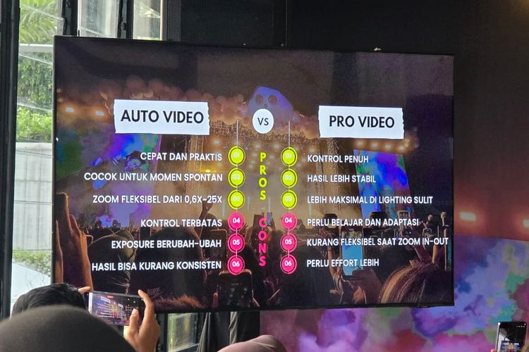 konser, Samsung, 5 Tips Rekam Fancam Konser Biar Apik, Hasil Lebih Stabil dan Tajam, 1. Pilih mode kamera sesuai kebutuhan, 2. Aktifkan fitur pendukung kamera, 3. Atur resolusi, frame-rate, dan zoom, 4. Jaga stabilitas dan exposure video, 5. Maksimalkan mode Pro Video