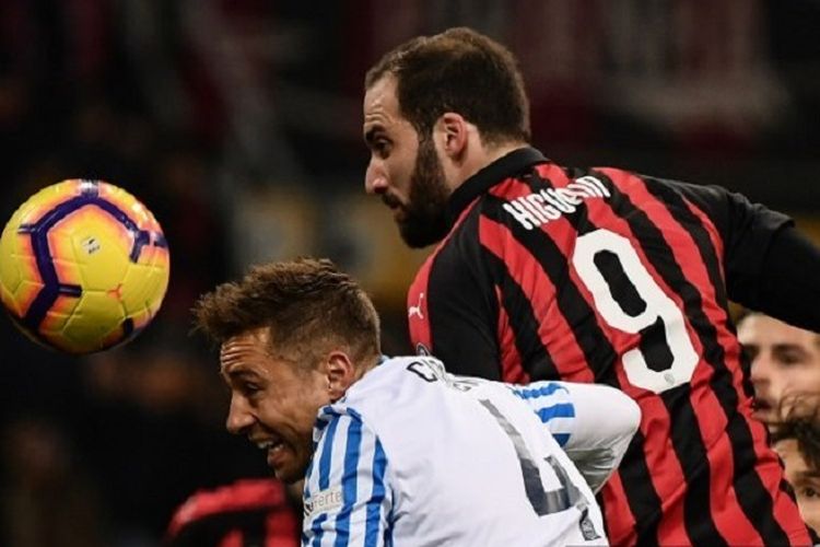 Niclas Fuellkrug, AC Milan, Niclas Fuellkrug Melawan Nomor Terkutuk di AC Milan