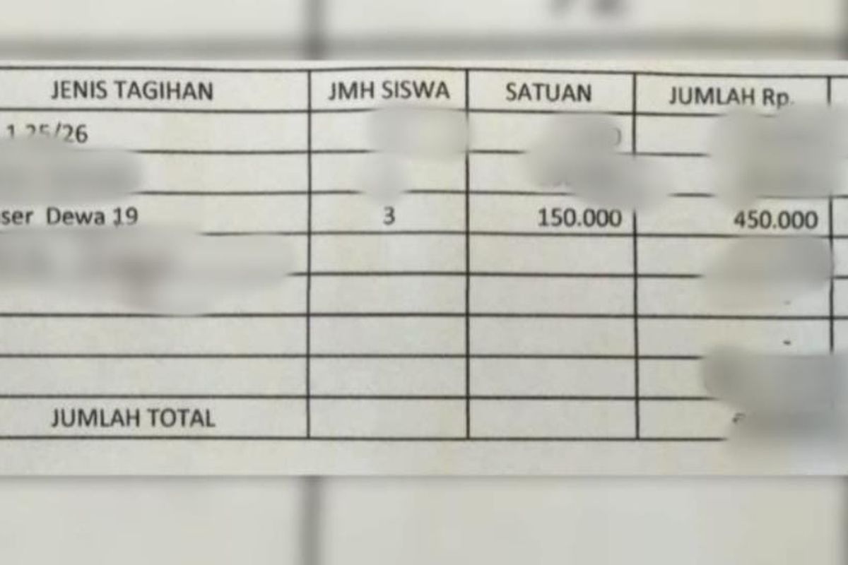 tiket konser, dana BOS, Brebes, Heboh Dana BOS di Brebes Dipakai Beli Tiket Konser Dewa 19, Ini Penjelasan Lengkapnya, Disdikpora Benarkan Ada Sekolah Gunakan Dana BOS, Guru Keluhkan Ada Instruksi Lewat Grup WhatsApp, K3S Wanasari Klaim Tidak Ada Paksaan, Instruksi Pembelian Tiket Juga Dikeluhkan Puskesmas, Plt Dinkesda Bantah Ada Instruksi, Dewan Pendidikan: Sudah di Luar Nalar