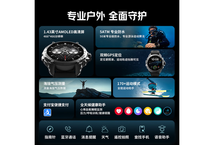 Lenovo, Smartwatch, Lenovo Watch GT Pro, harga Lenovo Watch GT Pro, Lenovo Rilis Arloji Pintar Watch GT Pro, GPS Lebih Akurat, Baterai Tahan 27 Hari