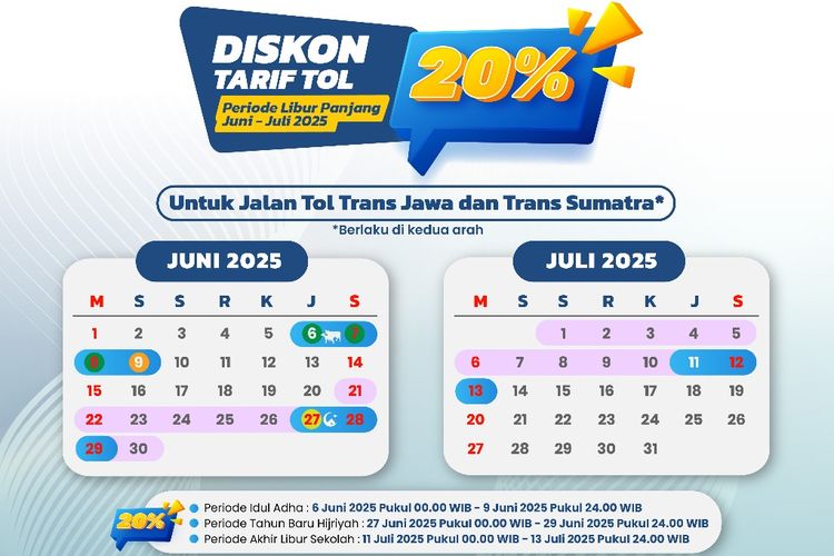 tarif tol, diskon tarif tol, Trans-Jawa, Trans-Sumatera, Diskon Tarif Tol Berlaku Hari Ini, Cek Ketentuannya