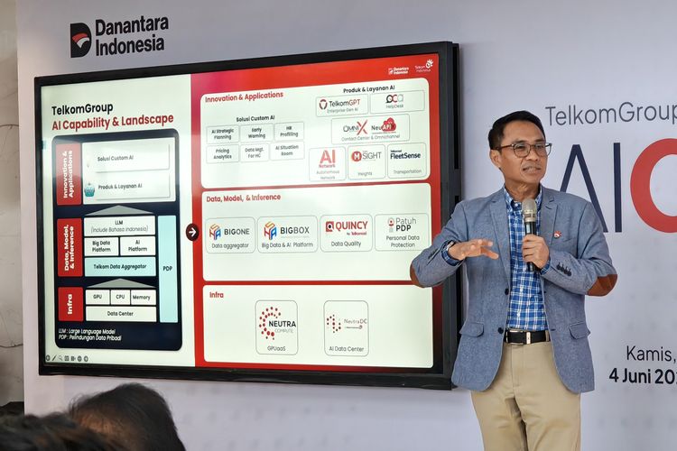 ekosistem, Telkom, Telkom Luncurkan AIcosystem, Wadah Layanan AI dalam Satu Ekosistem