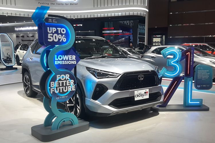 Toyota Astra Motor, Toyota Yaris Cross, Toyota Yaris Cross Hybrid, Yaris Cross Hybrid, Update Harga Toyota Yaris Cross Hybrid: Si Paling Irit BBM, Desain Modern, Interior Nyaman, Fitur Melimpah, Mesin Hybrid Super Efisien, Toyota Safety Sense, Kesimpulan, Harga dan Varian Toyota Yaris Cross Hybrid: