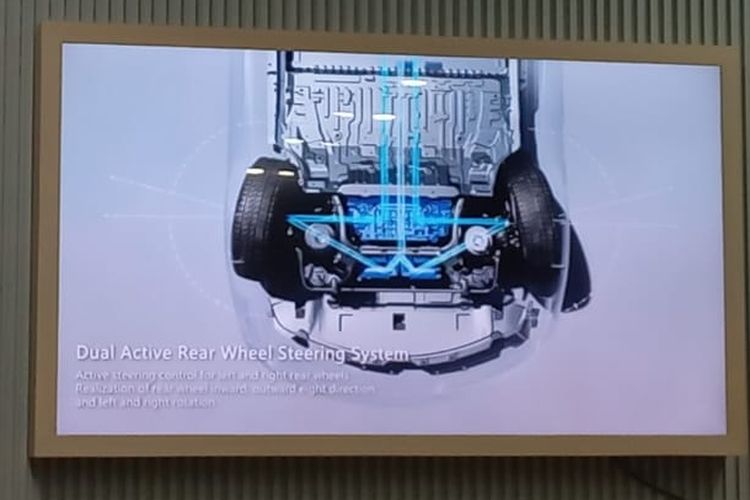 Denza Z9 GT, Platform, Indonesia International Motor Show, IIMS, JIEXpo Kemayoran, Mobil listrik, Mengulik Teknologi e3 Platform yang Dikembangkan BYD
