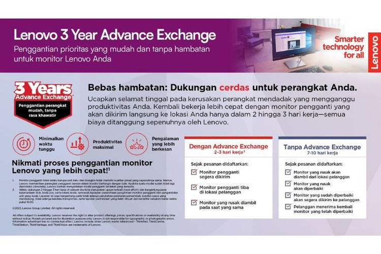 Lenovo, layanan purnajual, Accidental Damage Protection, Advance Exchange, IdeaPad, Lenovo Legion, Lenovo Dorong Pengalaman End-to-End lewat Penguatan Layanan Purnajual, Legion Ultimate Support untuk pengguna performa tinggi, Unit pengganti lebih dulu lewat Advance Exchange, Proteksi kerusakan tak disengaja lewat ADP, Perbaikan di lokasi hingga layanan satu pintu