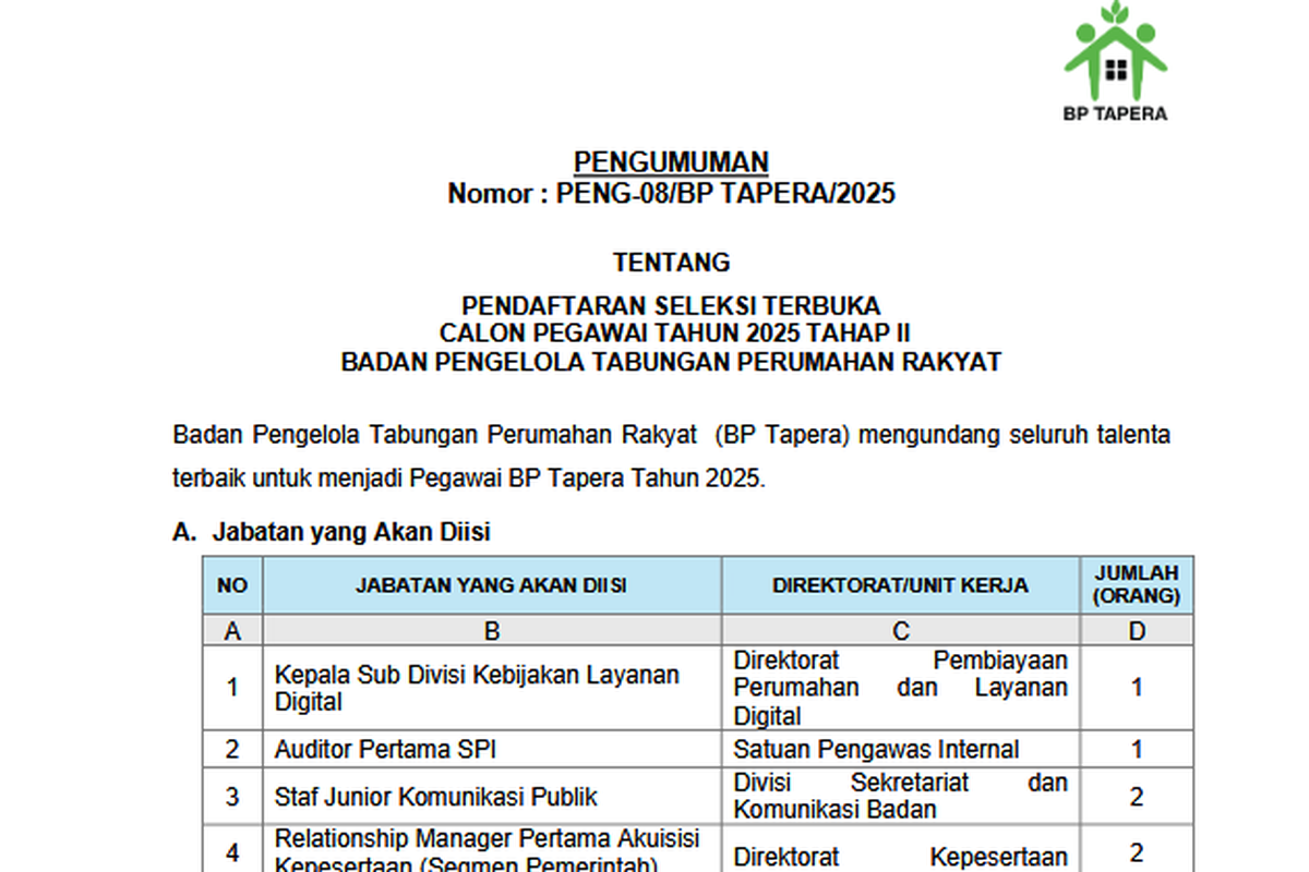 BP Tapera, lowongan bp tapera 2025, Formasi Lowongan BP Tapera 2025, Cara Mendaftar untuk Rekrutmen BP Tapera 2025, Tahapan Seleksi BP Tapera 2025, BP Tapera Buka Lowongan 2025: Cek Formasi, Syarat, dan Cara Daftar , Formasi Lowongan BP Tapera 2025, Persyaratan Umum Rekrutmen BP Tapera 2025, Cara Mendaftar untuk Rekrutmen BP Tapera 2025, Tahapan Seleksi BP Tapera 2025, Penting untuk Diketahui