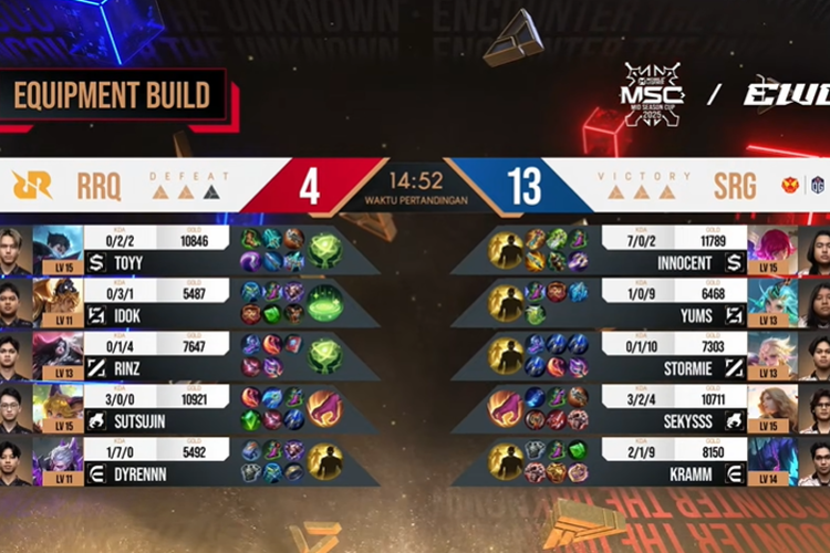 e-sports, RRQ Hoshi, Mobile Legends, MSC 2025, EWC 2025, msc 2025, rrq hoshi msc 2025, hasil MSC 2025, jadwal MSC 2025, msc 2025 mobile legends, Perjuangan RRQ Hoshi Terhenti di MSC 2025 Setelah Duel Sengit Lawan Juara Bertahan