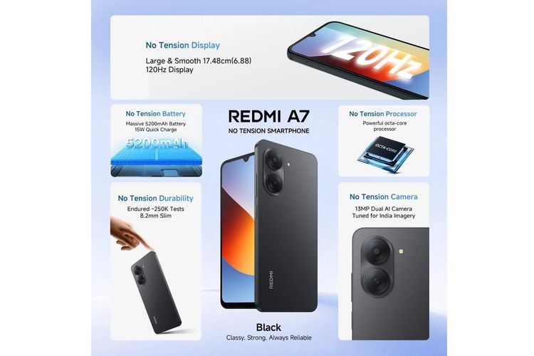 HP murah, Redmi, Redmi A7, Redmi A7 Pro, spesifikasi Redmi A7, Redmi A7 dan A7 Pro Rilis, HP Murah dengan Layar Besar dan Baterai Jumbo