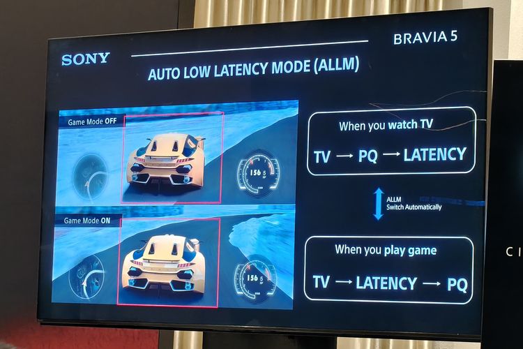 sony, smart tv, Bravia, Smart TV Sony Bravia Punya Fitur Eksklusif PS5, Tak Ada di Merek Lain