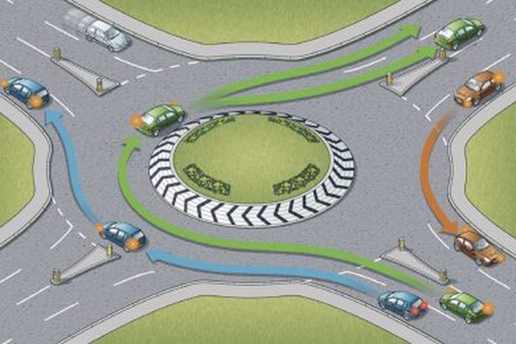 bundaran, roundabout, Masih Banyak yang Salah, Ini Aturan Prioritas di Bundaran Jalan
