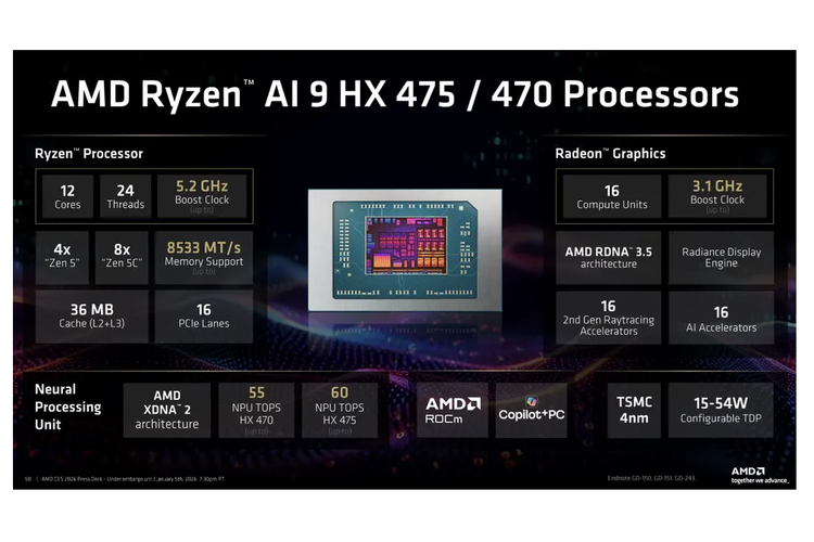 Ryzen AI 400 Series, CES 2026, AMD Rilis Ryzen AI 400 Series di CES 2026, Fokus Performa AI dan Laptop Copilot+