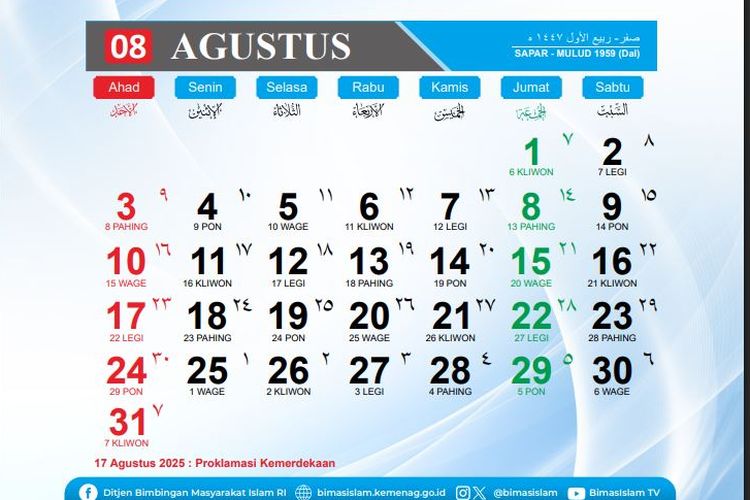 HUT RI, SKB 3 Menteri, libur 18 Agustus 2025, 18 Agustus Libur, 18 agustus, SKB 3 Menteri 18 Agustus Belum Terbit, Bagaimana Status Libur Tambahan HUT RI?, Libur 18 Agustus Jadi “Hadiah Kemerdekaan” dari Pemerintah, SKB 3 Menteri 18 Agustus Kapan Terbit?, Jika SKB 3 Menteri 18 Agustus Terbit, Libur Panjang Menanti, Tanggal Merah Agustus 2025: Baru 17 Agustus yang Resmi, Apa Saja Libur Nasional dan Cuti Bersama 2025?
