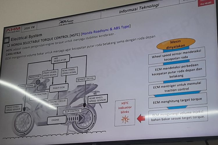otomotif, Honda, Honda ADV, Honda ADV 160, IMOS 2025, Honda ADV 160 Dibekali HSTC, Ini Keunggulannya