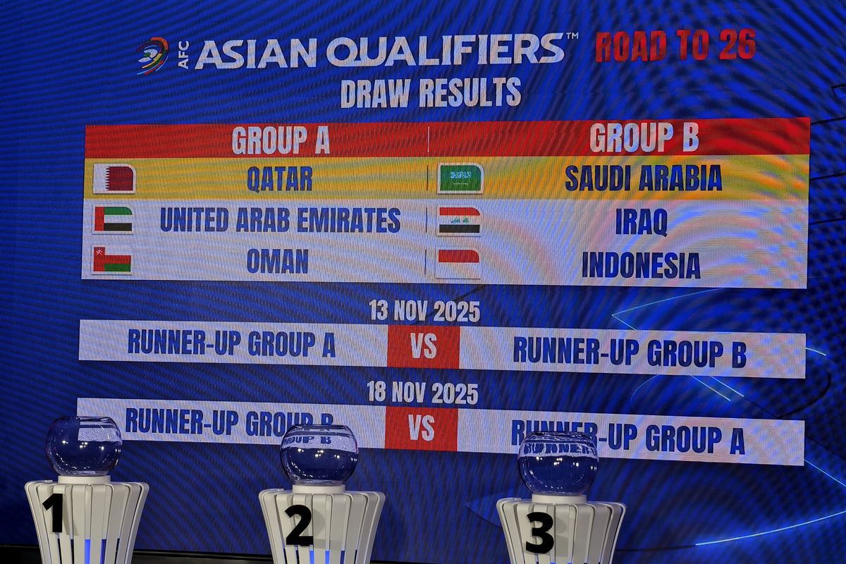 Kualifikasi Piala Dunia 2026 Zona Asia, Timnas Indonesia, Kualifikasi Piala Dunia 2026, timnas indonesia vs arab saudi, kualifikasi piala dunia 2026, jadwal Kualifikasi Piala Dunia 2026, Jadwal Kualifikasi Piala Dunia 2026 Zona Asia Round 4, Timnas Indonesia vs Arab Saudi di Laga Pertama, Rekam Jejak Pertemuan Indonesia dengan Arab Saudi dan Irak, Jadwal Lengkap Grup B Round 4 Kualifikasi Piala Dunia 2026, Syarat Lolos Langsung dan Peluang Timnas Indonesia, Gambaran Grup A dan Target Lawan-Lawan