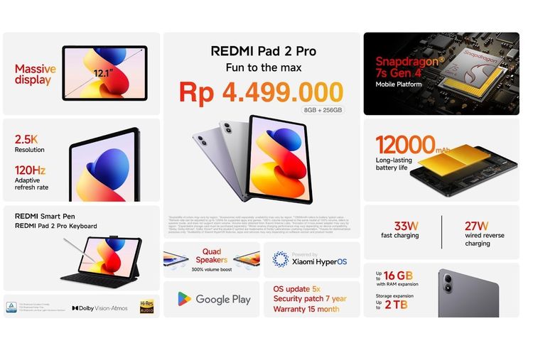 Redmi Pad 2, Redmi Pad 2 Pro, Harga Redmi Pad 2, Redmi Pad 2 Pro, Redmi Pad 2 4G di Indonesia: mulai Rp 2 Jutaan, Ini Spesifikasinya