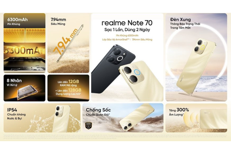 Realme, Realme Note 70, spesifikasi Realme Note 70, harga Realme Note 70, Realme Note 70 Resmi, HP Murah dengan Baterai Jumbo 6.300 mAh