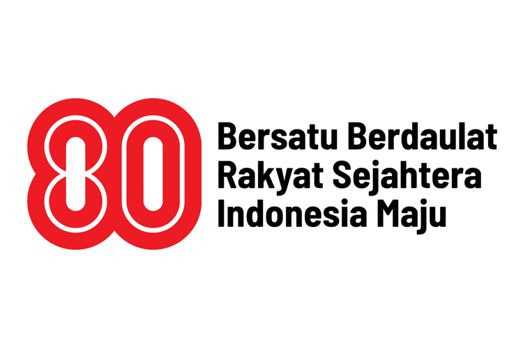 17 Agustus, ucapan dirgahayu indonesia, HUT ke-80 RI 2025, ucapan Dirgahayu RI, cara menulis hut ri dan dirgahayu yang betul, 