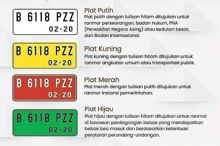 arti warna pelat nomor kendaraan, kode pelat nomor kendaraan di Indonesia, kode plat nomor kendaraan seluruh indonesia, kode plat nomor kendaraan indonesia, Daftar Kode Pelat Nomor Kendaraan di Indonesia dan Arti Warnanya, Daftar Kode Pelat Nomor Kendaraan, Arti Warna Pelat Nomor, Cara Membaca Pelat Nomor Kendaraan, Pentingnya Memahami Kode Pelat Nomor