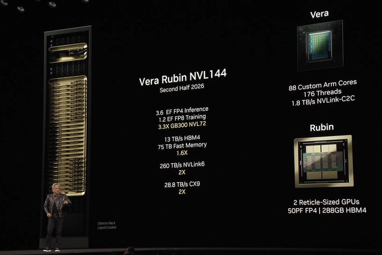 kapitalisasi, Chip AI, Nvidia, Kapitalisasi Nvidia Tembus Rp 83.000 Triliun, Tertinggi di Dunia