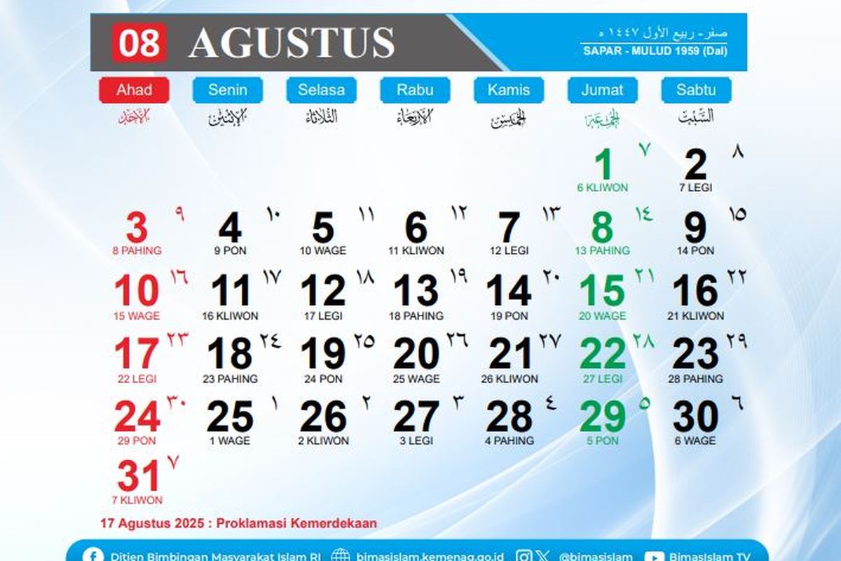 libur, 18 agustus 2025, 18 Agustus 2025 Hari Libur, 18 agustus 2025 hari apa, 18 agustus, 18 agustus 2025 cuti bersama, Long Weekend HUT RI ke-80, Pemerintah Tetapkan 18 Agustus 2025 Libur Bersama