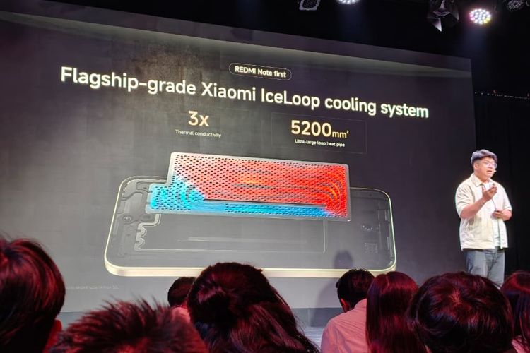 Redmi Note 15, Xiaomi Redmi Note 15, 6 Fitur, 1. Konsep Titan Durability, 2. Baterai Silikon-karbon, 3. Fitur Offline Communication, 4. IceLoop Cooling System, 5. Speaker ganda simetris, 6. Seri Redmi Note paling tipis 