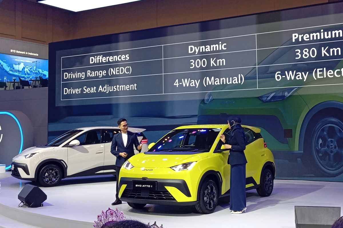 kendaraan listrik, GIIAS 2025, Diskon Mobil, Kendaraan listrik, mobil terjangkau, daftar mobil baru Rp 100 jutaan, mobil baru 100 jutaan 2025, GIIAS 2025: Daftar 6 Merek yang Jual Mobil Baru Rp 100 Jutaan, 1. Wuling Motors, 3. Daihatsu, 4. Suzuki, 5. Honda, 6. Toyota