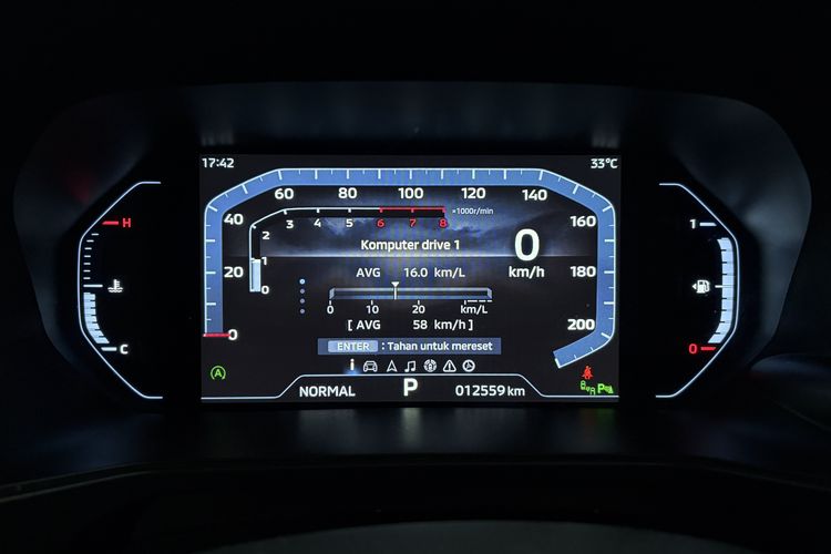 Mitsubishi, Destinator, Uji Jalan Mitsubishi Destinator Rute Bogor–Yogyakarta