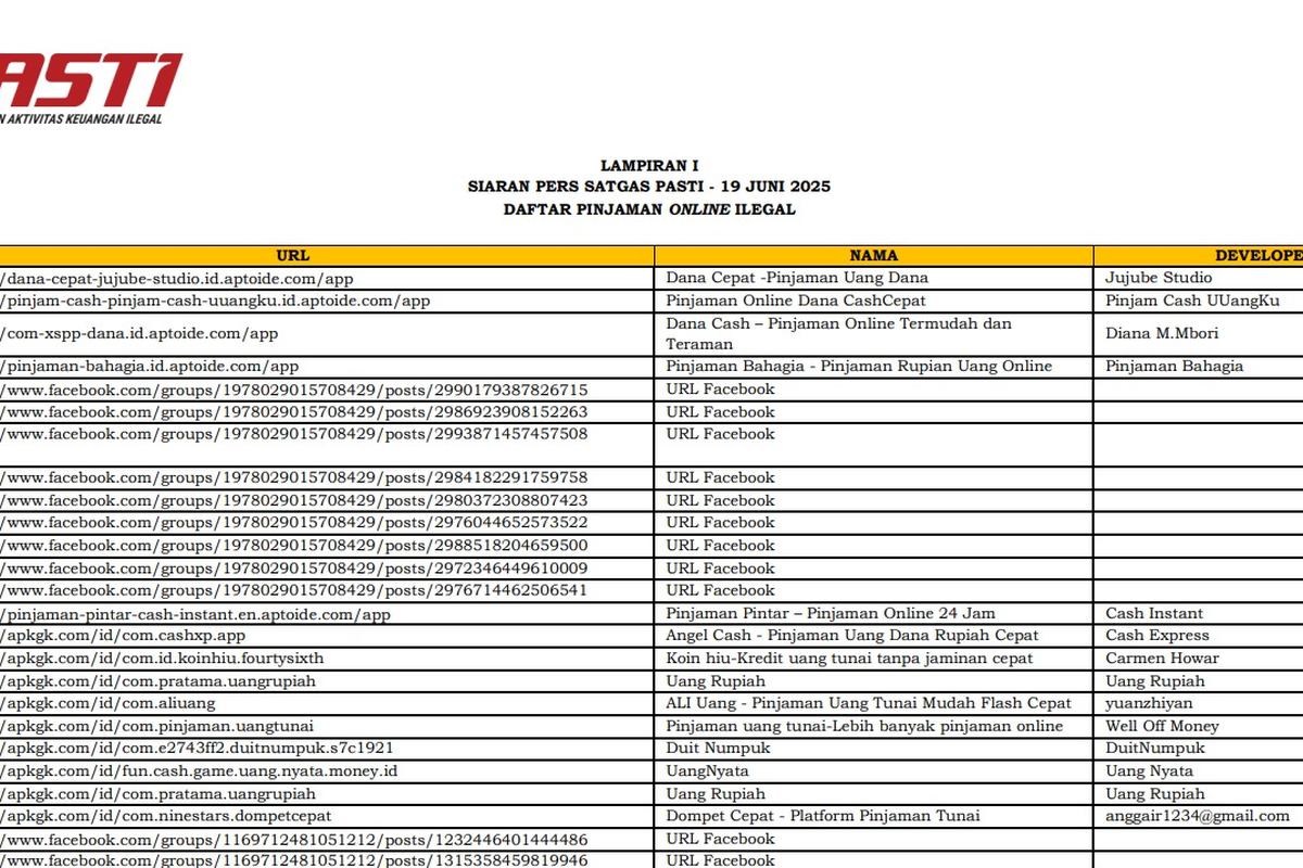 pinjol, Pinjol, pinjol ilegal, Daftar Pinjol, pinjol legal, Pinjol Ilegal, daftar pinjol, pinjol legal ojk 2025, Daftar Pinjol Legal dan Ilegal Per Juli 2025, OJK Ingatkan Waspada Modus Baru, Mengapa Cek Legalitas Pinjol Itu Penting?, Daftar Pinjol Legal OJK per Juli 2025, Daftar Pinjol Ilegal per Juni 2025 (Versi Terbaru OJK), OJK Ingatkan Waspada Modus Baru Pinjol Ilegal, Cara Cek Legalitas Pinjol Terbaru, Tips Hindari Pinjol Ilegal