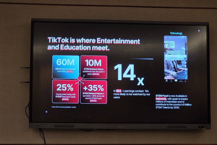 TikTok, berita, pengguna tiktok di indonesia, 72 Persen Pengguna TikTok di Indonesia Doyan Cari Berita, Tak Cuma Hiburan