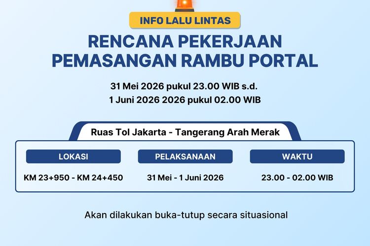 Jasa Marga, jalan tol, Ada Pengaturan Lalu Lintas di Tol Jakarta-Tangerang, Cek Jadwalnya