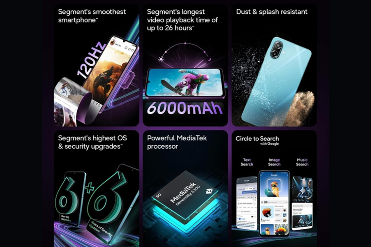 Samsung, Samsung Galaxy M17e 5G, Samsung Galaxy M17e 5G Meluncur, HP 5G Murah dengan Baterai 6.000 mAh
