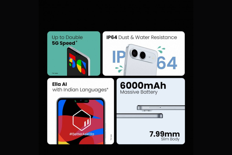 Tecno, Tecno Spark Go 5G, spesifikasi Tecno Spark Go, harga Tecno Spark Go, Tecno Spark Go 5G Resmi, HP Rp 1 Jutaan Layar 120 Hz dan Baterai 6.000 mAh