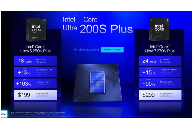 prosesor, gaming, Intel, Intel Core Ultra 5 250K Plus, Intel Core Ultra 7 270K Plus, Intel Rilis 2 CPU Gaming Baru Core Ultra “K Plus”, Performa Naik 40 Persen