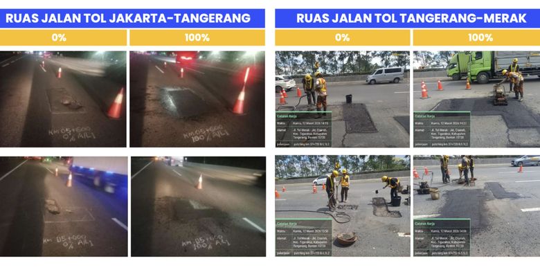 BPJT, Jalan Tol, BUJT, arus mudik, BPJT Pastikan Jalan Tol Siap Layani Arus Mudik Lebaran 2026