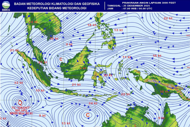 Siklon Tropis 96S, Peringatan BMKG Terkait Dampak Bibit Siklon Tropis 96S di Indonesia