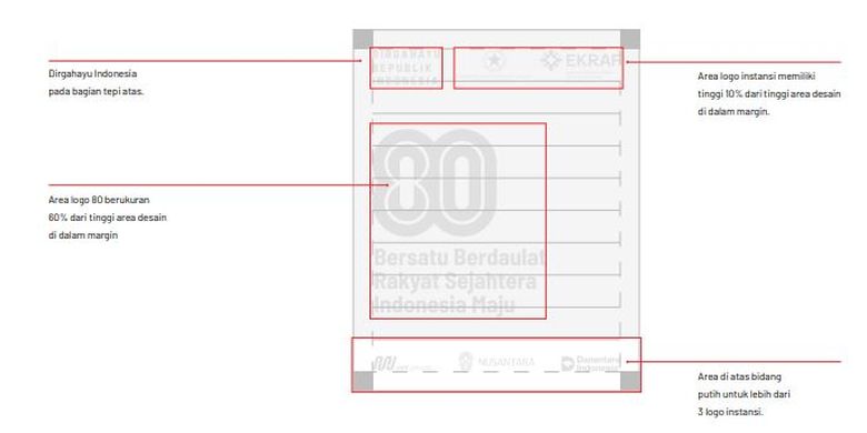 HUT ke-80 RI, Logo HUT ke-80 RI, logo HUT ke-80 RI, aturan penggunaan logo HUT ke-80 RI, aturan penggunaan logo HUT ke-80 RI di sosmed, Aturan Logo HUT ke-80 RI untuk Desain di Medsos, Jangan Sampai Salah Posting