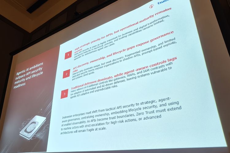 agentic AI, keamanan, f5 networks, F5: Adopsi Agentic AI Melonjak, Keamanan API Indonesia Masih Tertinggal