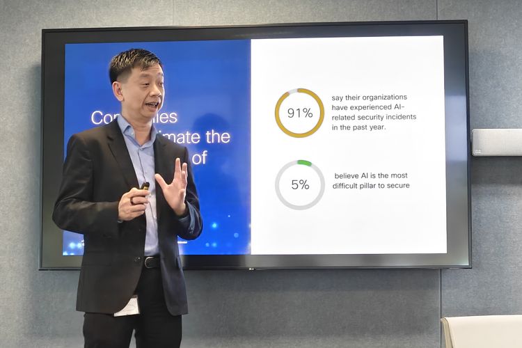 Cisco, Cybersecurity Readiness Index 2025, keamanan siber, cisco, Riset Cisco: Mayoritas Perusahaan di Indonesia Belum Siap dengan Ancaman AI