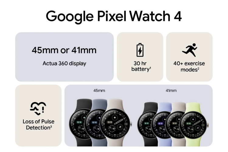 Google, SmartWatch, Google Pixel Watch 4, Google Pixel Buds 2a, spesifikasi Google Pixel Watch 4, spesifikasi Google Pixel Buds 2a, harga Google Pixel Watch 4, harga Google Pixel Buds 2a, Smartwatch Google Pixel Watch 4 dan TWS Buds 2a Resmi, Bawa Fitur AI Gemini Baterai Tahan Lama, Spesifikasi Google Pixel Watch 4, Harga Pixel Watch 4, Spesifikasi Google Pixel Buds 2a, Harga Pixel Buds 2a